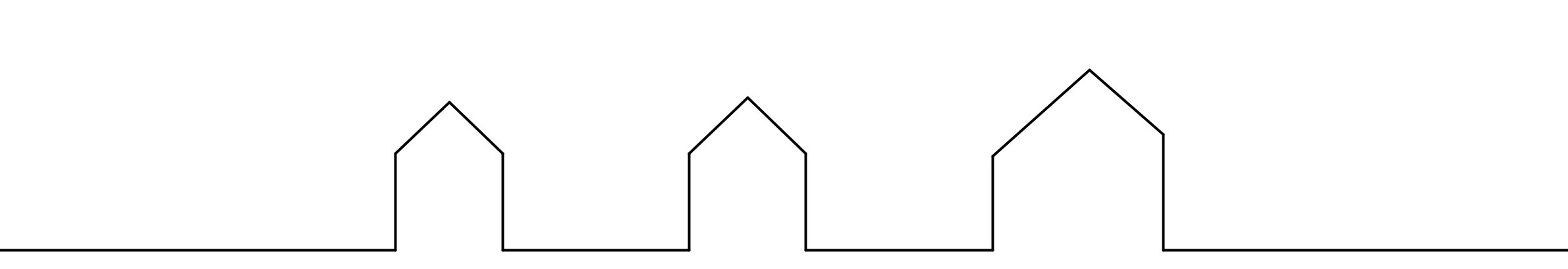Hausformen 2